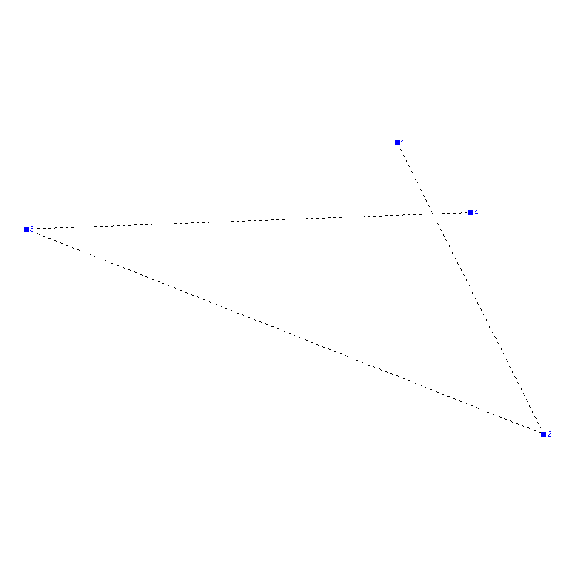 Flugauswertung
